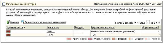 Сканирование клиентских компьютеров на наличие уязвимостей