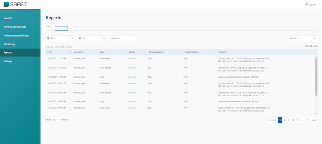 Журналирование Safe-T — информация по установленным VPN-соединениям с указанием пользователей и адресов доступа Журналирование Safe-T — информация по установленным VPN-соединениям с указанием пользователей и адресов доступа