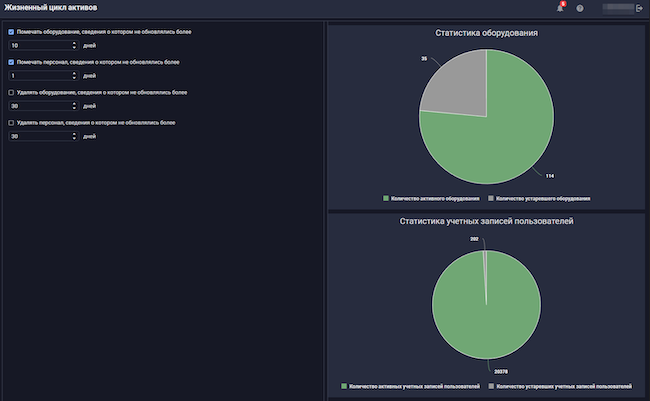 Жизненный цикл активов в R-Vision VM Жизненный цикл активов в R-Vision VM