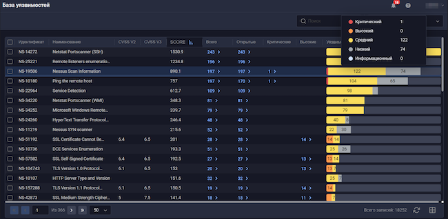 Раздел «База уязвимостей» в R-Vision VM Раздел «База уязвимостей» в R-Vision VM