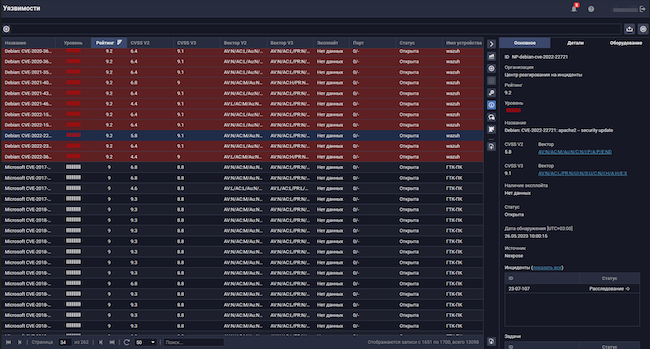 Раздел «Уязвимости» в R-Vision VM Раздел «Уязвимости» в R-Vision VM