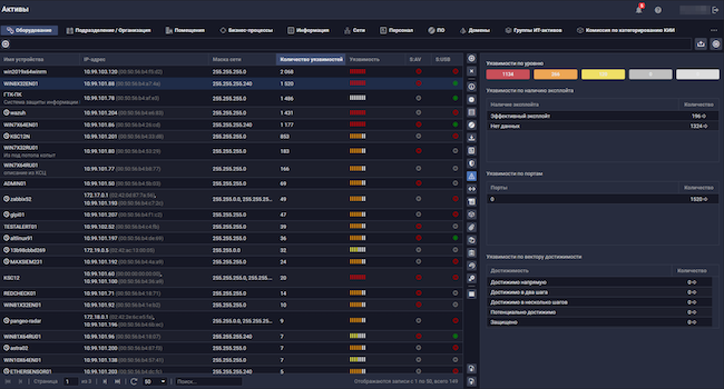 Статистика по уязвимостям для актива в R-Vision VM Статистика по уязвимостям для актива в R-Vision VM