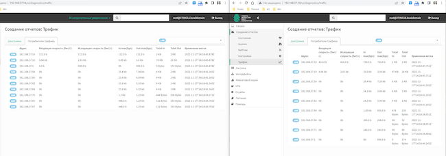 Проверка работы распределения нагрузки по устройствам TING Проверка работы распределения нагрузки по устройствам TING