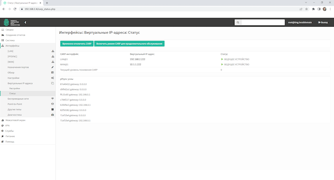 мастер-устройства кластерной группы в TING мастер-устройства кластерной группы в TING