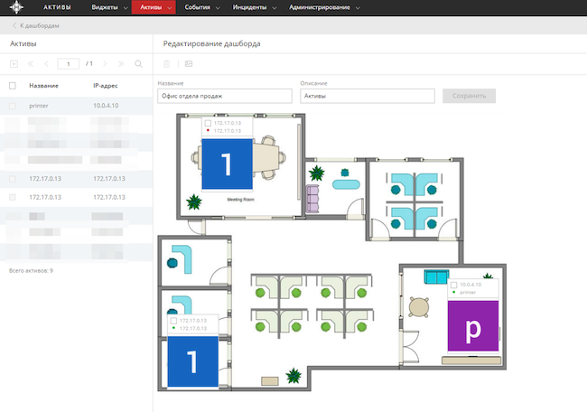 Пример панели мониторинга (дашборда) в KOMRAD Enterprise SIEM Пример панели мониторинга (дашборда) в KOMRAD Enterprise SIEM