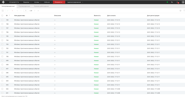 Неподтверждённые инциденты в KOMRAD Enterprise SIEM Неподтверждённые инциденты в KOMRAD Enterprise SIEM