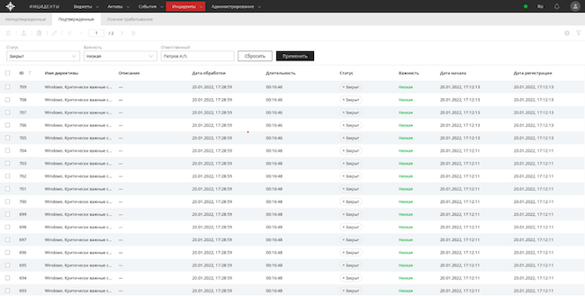 Подтверждённые инциденты в ИБ в KOMRAD Enterprise SIEM Подтверждённые инциденты в ИБ в KOMRAD Enterprise SIEM