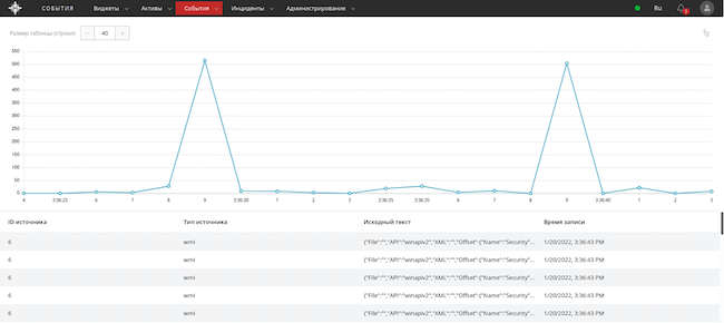 События в настоящем времени в KOMRAD Enterprise SIEM События в настоящем времени в KOMRAD Enterprise SIEM