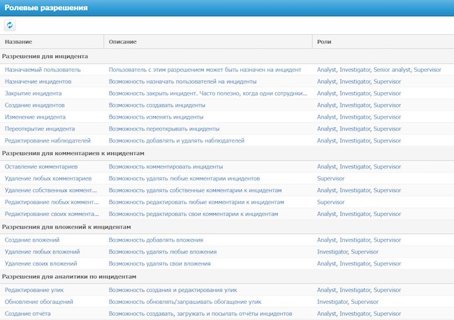 Ролевая модель в UserGate Log Analyzer Ролевая модель в UserGate Log Analyzer