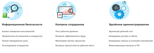 Функциональные возможности Staffcop Enterprise Функциональные возможности Staffcop Enterprise