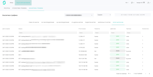 Логи запросов Логи запросов