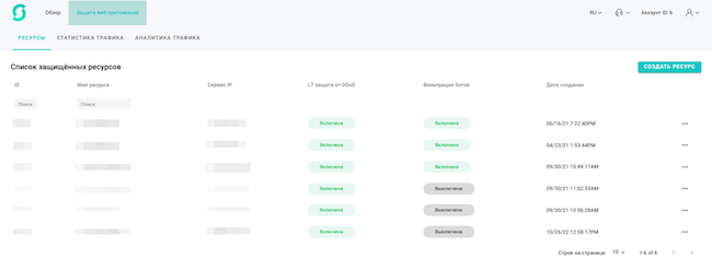 Вкладка «Ресурсы» в личном кабинете Servicepipe Вкладка «Ресурсы» в личном кабинете Servicepipe
