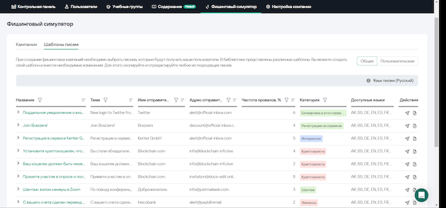 Список предустановленных шаблонов Список предустановленных шаблонов