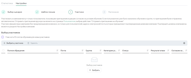 Список участников фишинговой кампании Список участников фишинговой кампании