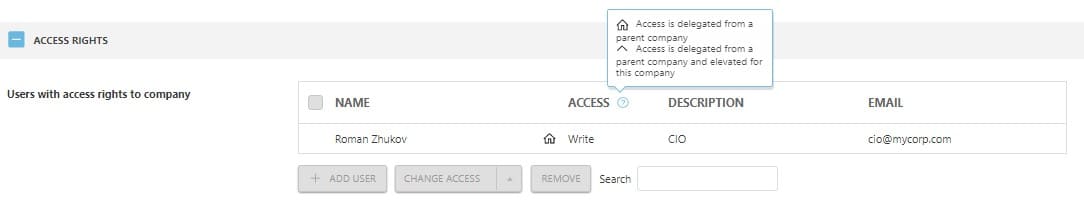 Настройка прав доступа в ESET MSP Настройка прав доступа в ESET MSP