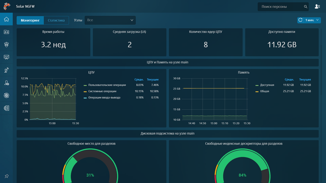 Мониторинг в Solar NGFW Мониторинг в Solar NGFW