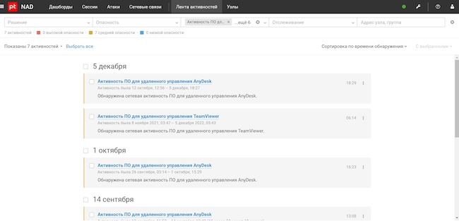 Вкладка «Лента активностей». Обнаружение средств удалённого администрирования Вкладка «Лента активностей». Обнаружение средств удалённого администрирования