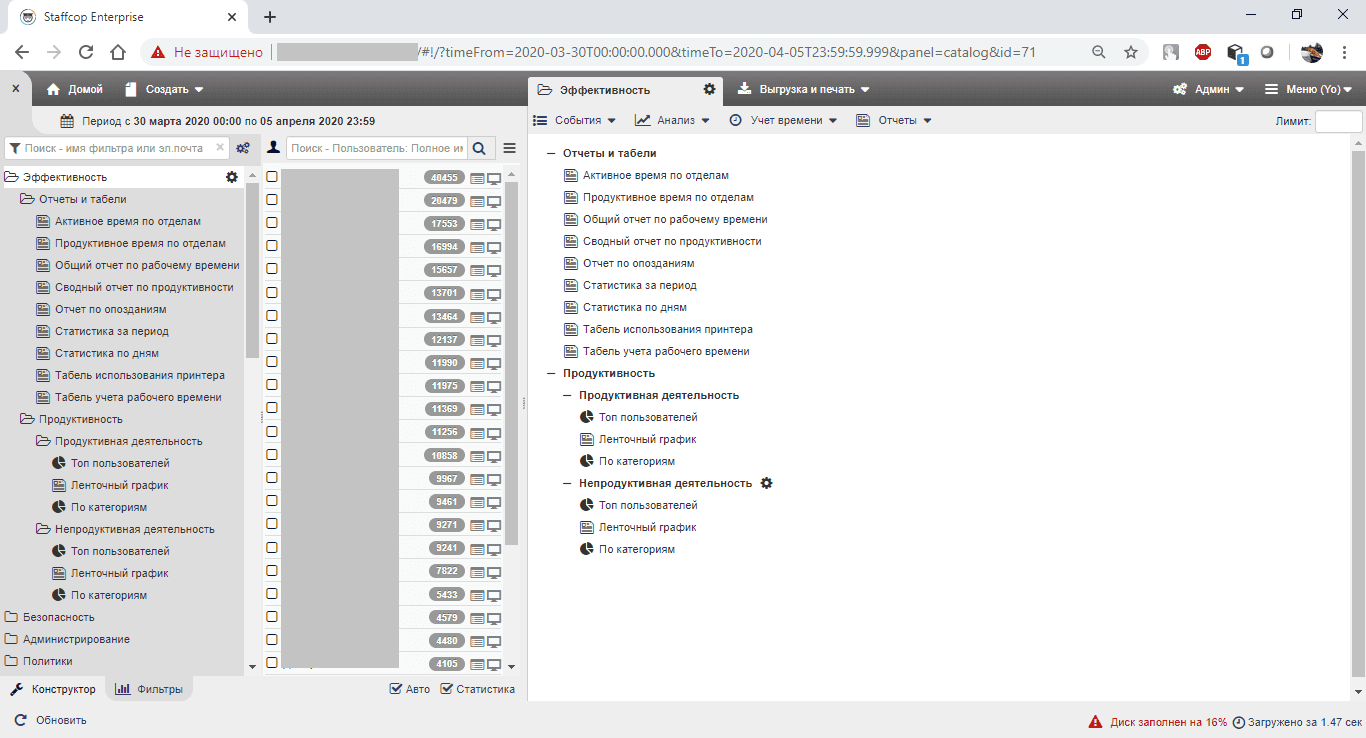Группа отчётов «Системные фильтры — Продуктивность» Группа отчётов «Системные фильтры — Продуктивность»