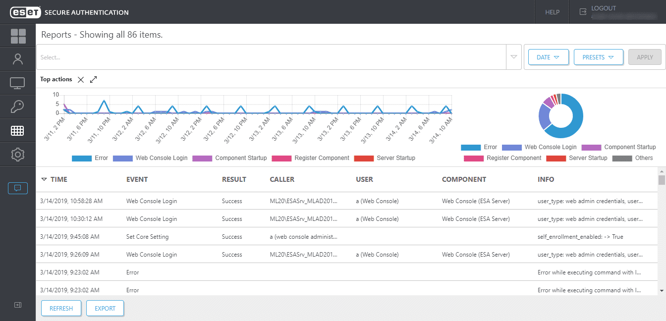 Содержимое вкладки «Reports» Содержимое вкладки «Reports»