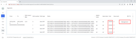 Просмотр «стоимости» (Cost) Просмотр «стоимости» (Cost)