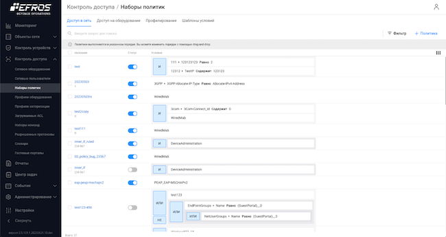 Механизм создания политики доступа к сетевым ресурсам Механизм создания политики доступа к сетевым ресурсам