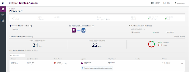 Журнал действий пользователя Petrov_am, отображаемый в консоли управления доступом STA Журнал действий пользователя Petrov_am, отображаемый в консоли управления доступом STA