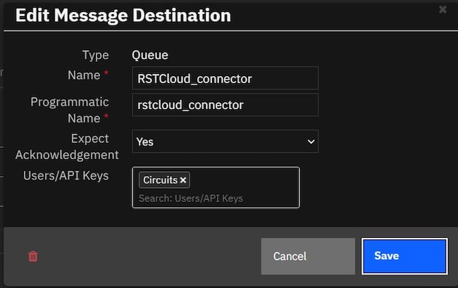 Окно «Edit Message Destination» Окно «Edit Message Destination»