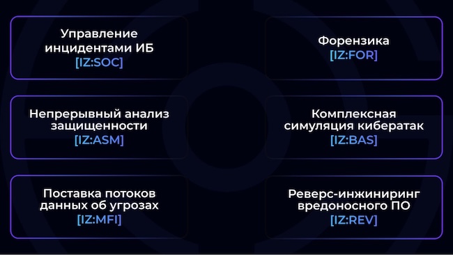 MSSP-сервисы IZ:SOC, «Информзащита» MSSP-сервисы IZ:SOC, «Информзащита»