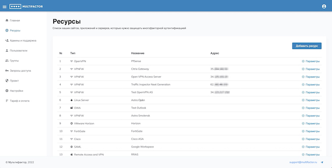 Консоль администратора MULTIFACTOR, контролируемые ресурсы Консоль администратора MULTIFACTOR, контролируемые ресурсы