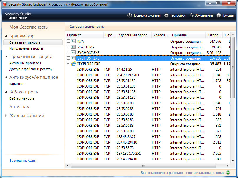 Просмотр сетевой активности в режиме "Аудит" в Security Studio Endpoint Protection 7.7 Просмотр сетевой активности в режиме "Аудит" в Security Studio Endpoint Protection 7.7