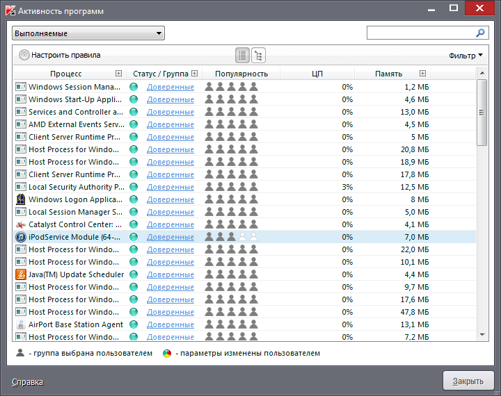 Модуль «Активность программ» в Kaspersky Small Office Security 3 Модуль «Активность программ» в Kaspersky Small Office Security 3