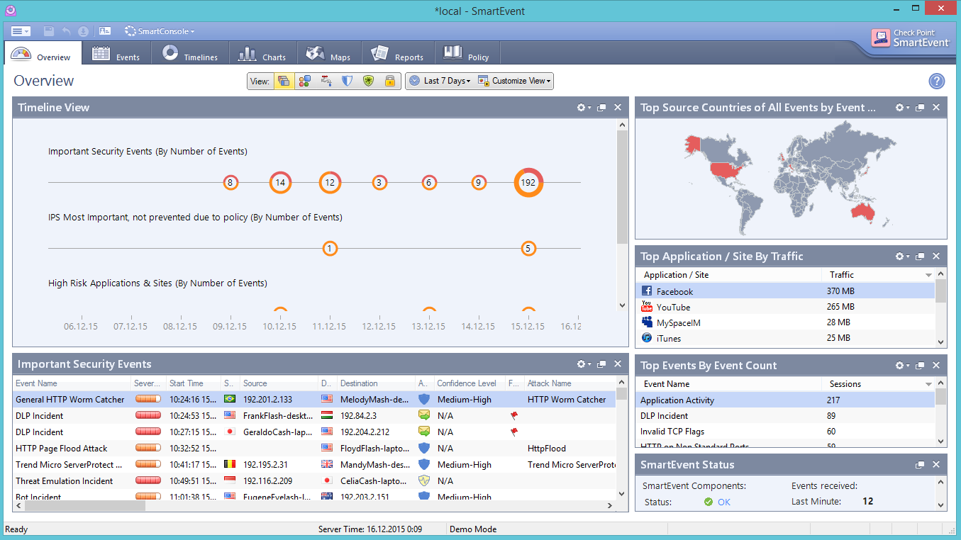 Интерфейс Check Point SmartEvent Интерфейс Check Point SmartEvent