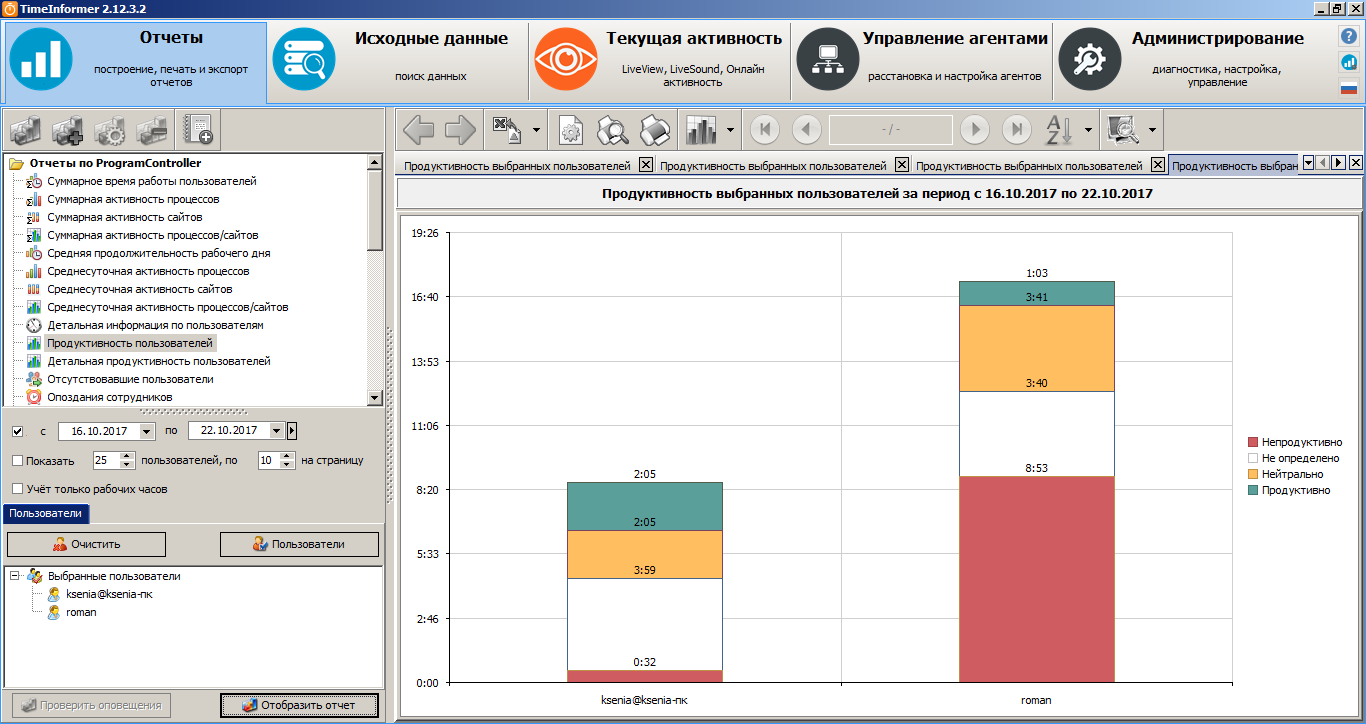Отчеты Отчеты
