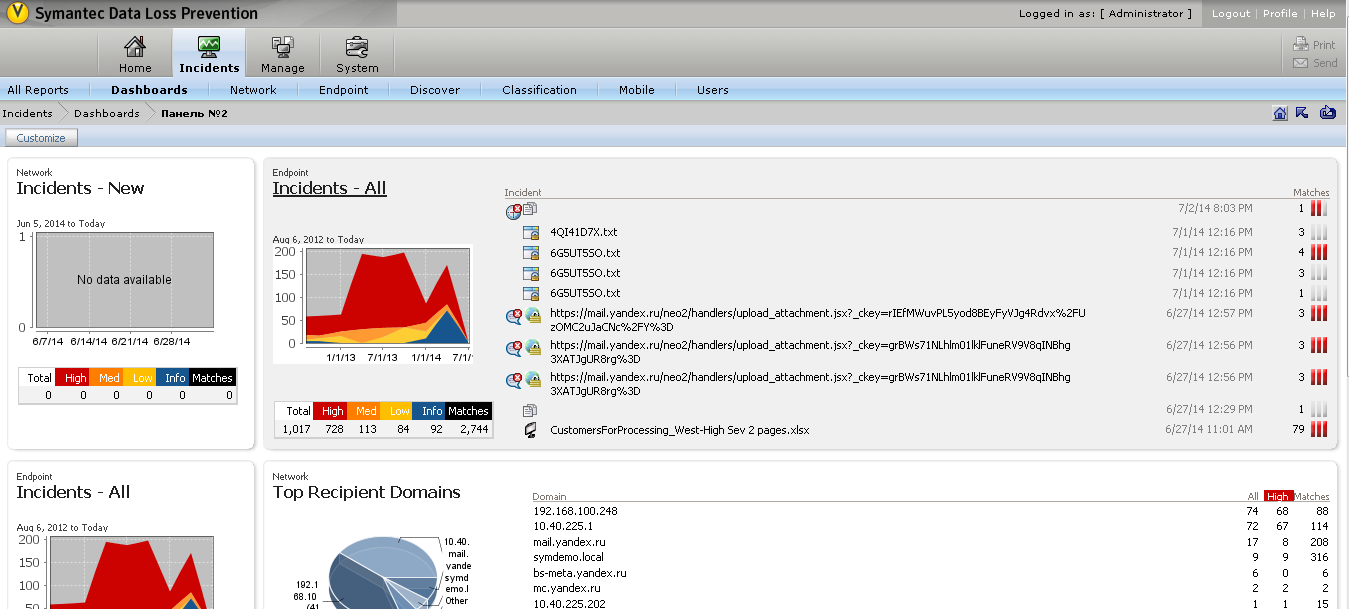 Главное окно веб-консоли Symantec DLP 12.5 Главное окно веб-консоли Symantec DLP 12.5