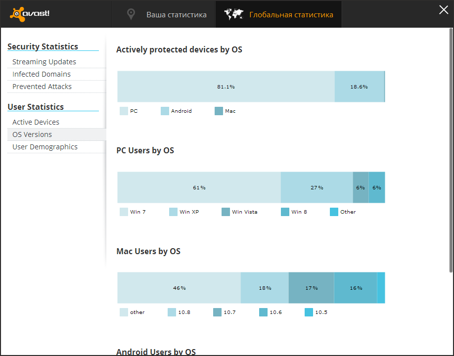 Структура защищаемых операционных систем Структура защищаемых операционных систем
