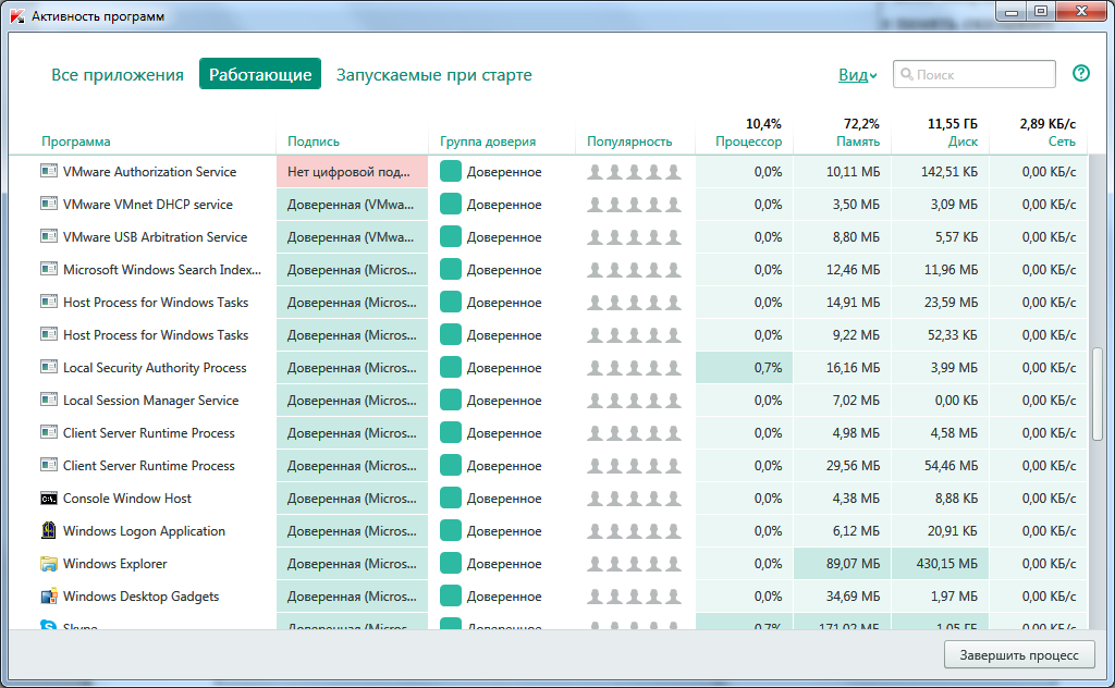 Активность программ Активность программ