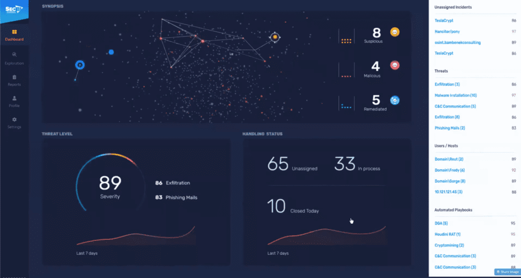 Панель управления Панель управления