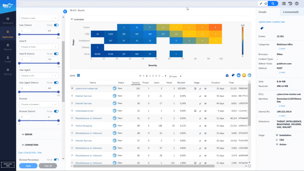Поиск угроз в SecBI Поиск угроз в SecBI